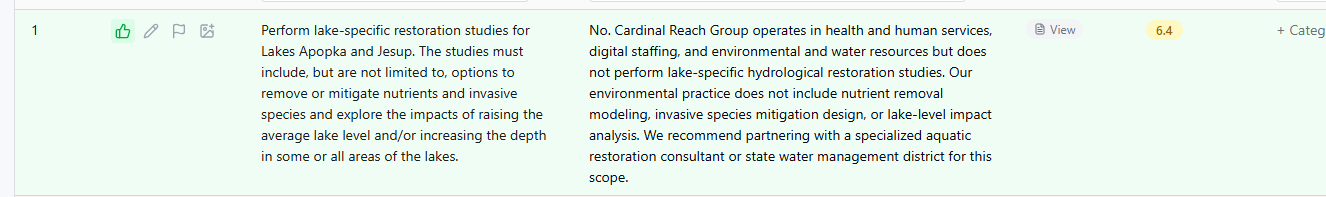 RFP Pilot answering a question honestly — it states the firm does not perform the requested work and recommends partnering with a specialist, instead of fabricating capability, and shows a source link and confidence score.